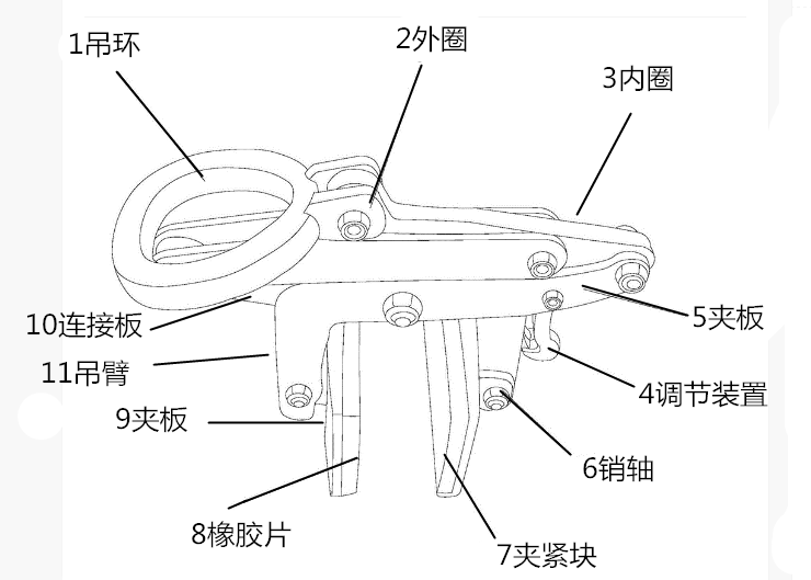 鉻40石材夾具結構闡述及各零部件作業步驟--河北東圣吊索具制造有限公司--石材夾具|小型攪拌機|液壓堆高車|手動叉車 鉻40石材夾具結構闡述及各零部件作業步驟--河北東圣吊索具制造有限公司--石材夾具|小型攪拌機|液壓堆高車|手動叉車