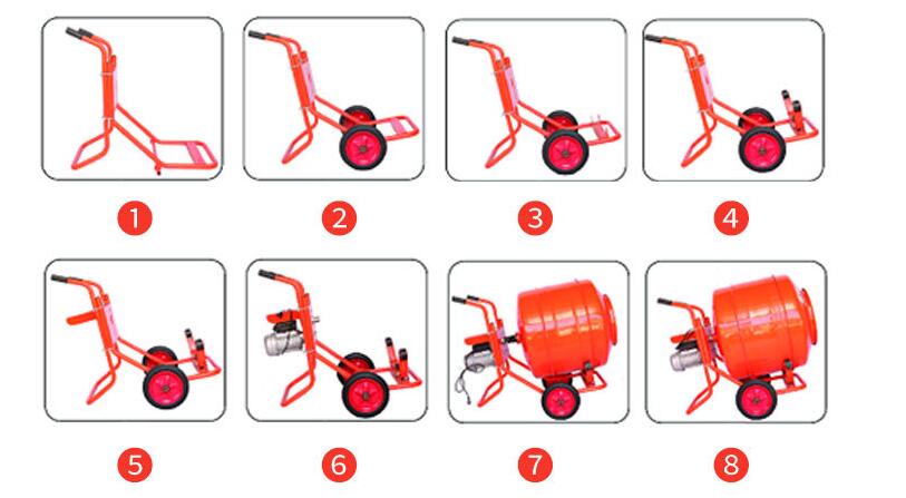 兩相電小型飼料攪拌機安裝順序步驟圖--河北東圣吊索具制造有限公司--小型攪拌機|石材夾具|液壓堆高車|手動叉車 兩相電小型飼料攪拌機安裝順序步驟圖--河北東圣吊索具制造有限公司--小型攪拌機|石材夾具|液壓堆高車|手動叉車